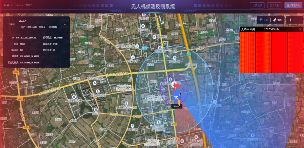 Tragbare HF-Detektoranwendung